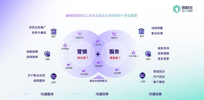 大模型产业图谱10版》重磅发布麻将胡了试玩《2025中国AI(图8)