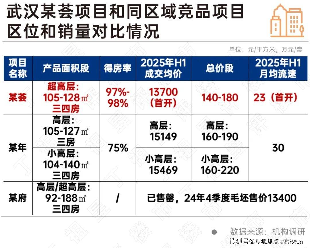 百科→首页网站→楼盘测评→中心电话→百科→首页网站→24小时热线麻将胡了试玩模拟