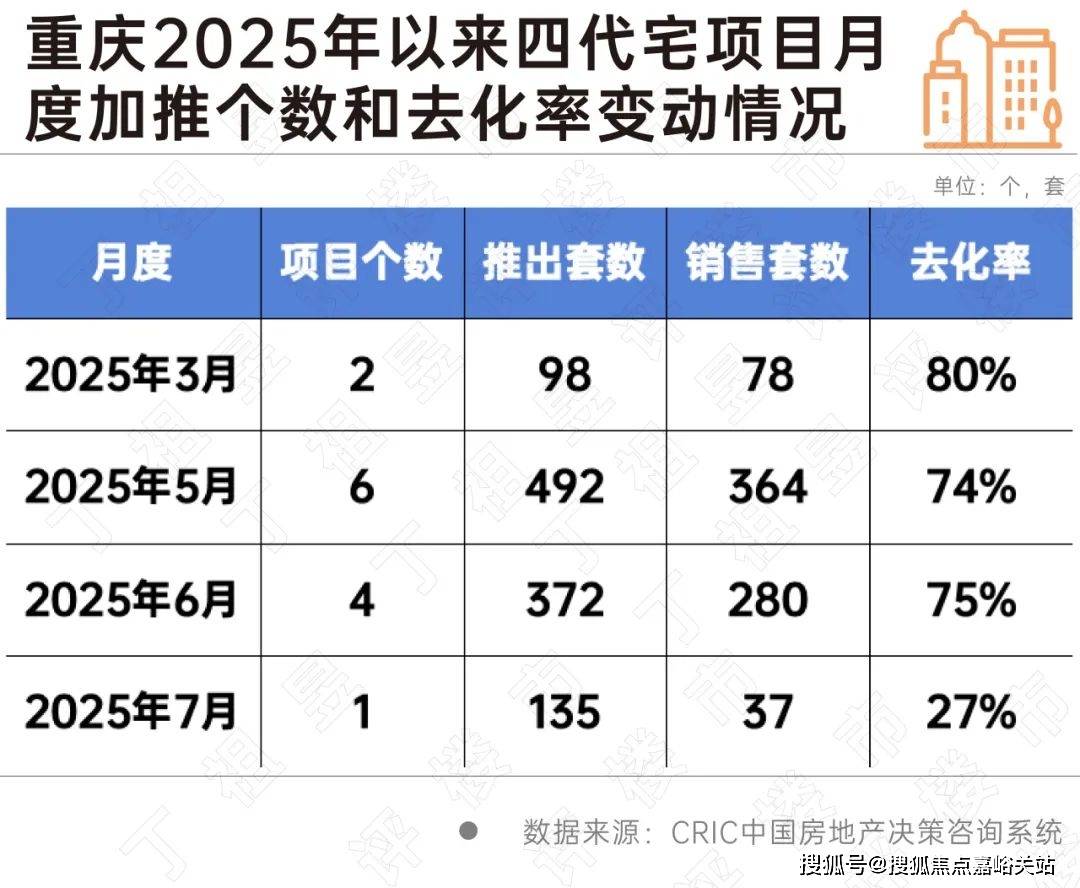 百科→首页网站→楼盘测评→中心电话→百科→首页网站→24小时热线麻将胡了试玩模拟器江湾鸿玺售楼处电话→江湾鸿玺售楼中心电线年楼盘(图5)
