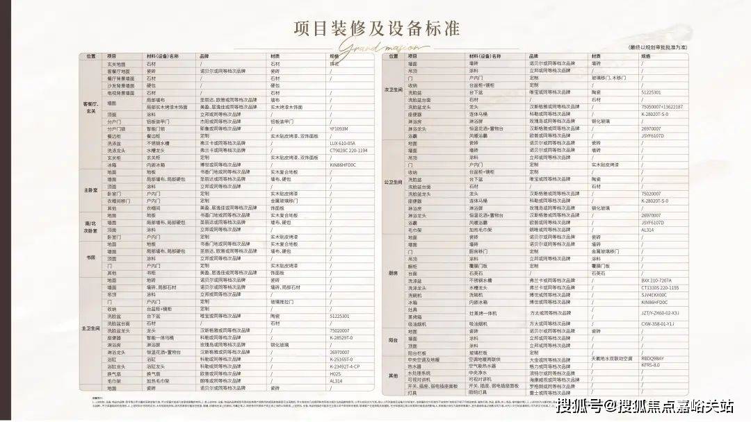 百科→首页网站→楼盘测评→中心电话→百科→首页网站→24小时热线麻将胡了试玩模拟器江湾鸿玺售楼处电话→江湾鸿玺售楼中心电线年楼盘(图4)