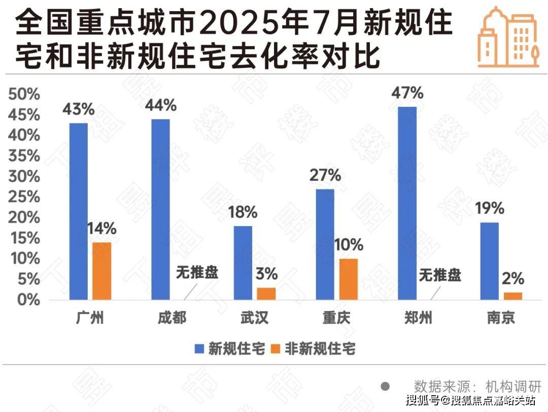 百科→首页网站→楼盘测评→中心电话→百科→首页网站→24小时热线麻将胡了试玩模拟器江湾鸿玺售楼处电话→江湾鸿玺售楼中心电线年楼盘(图9)