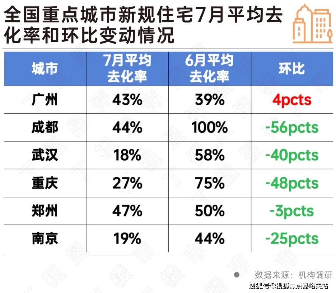 百科→首页网站→楼盘测评→中心电话→百科→首页网站→24小时热线麻将胡了试玩模拟器江湾鸿玺售楼处电话→江湾鸿玺售楼中心电线年楼盘(图17)