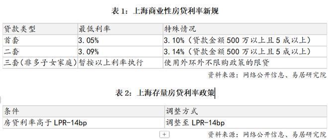 心·望雲(售楼处)网站-中環置地中心·望雲PG麻将胡了试玩平台2025·中環置地中(图7)