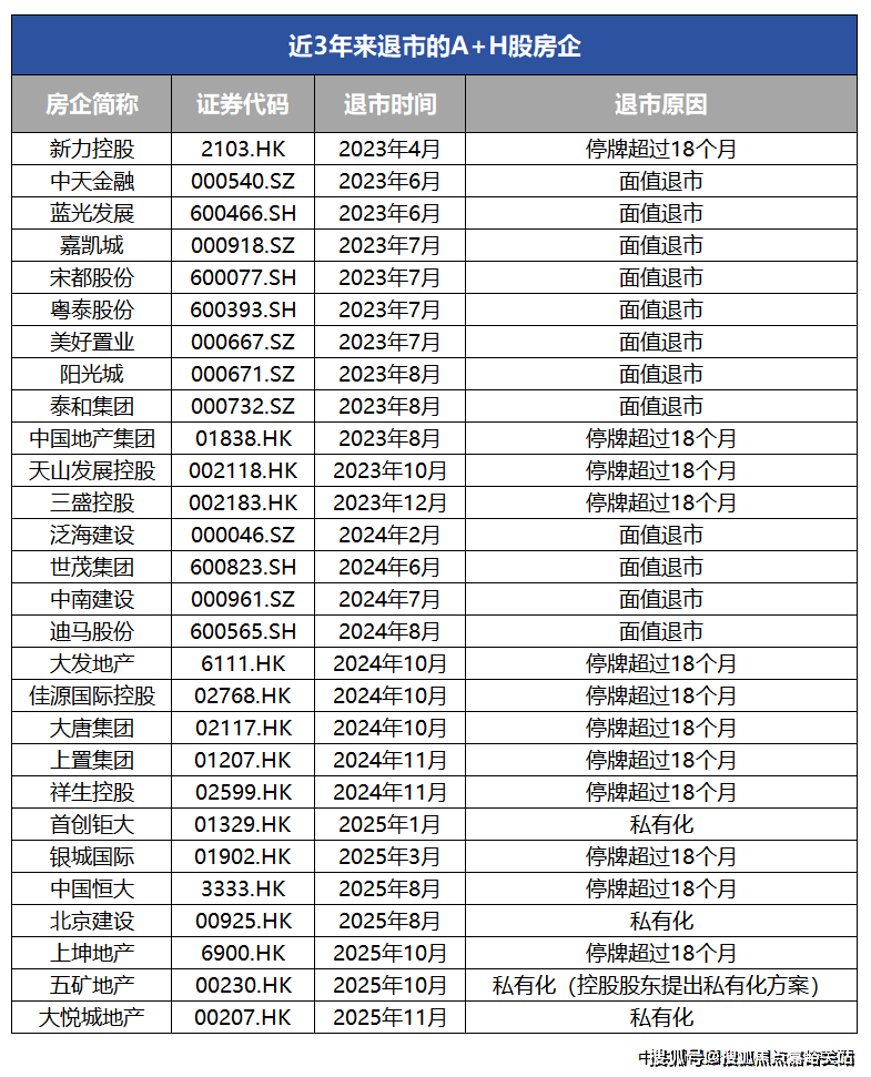 心 - 环境户型价格地址楼盘详情配套 电话 交房时间配套电话交房时间PG麻将胡了2试玩前滩东方湾 (售楼处) 首页 - 前滩东方湾销售中(图19)