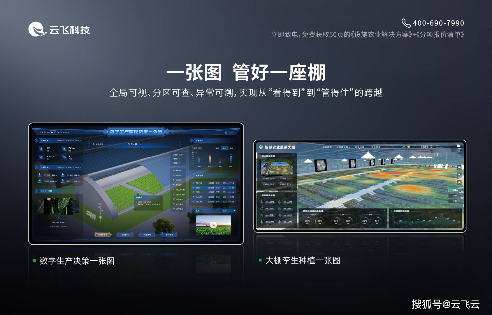 求!智慧农业大棚控制系统动态调整环境参数麻将胡了2模拟器试玩精准捕捉作物生长需(图3) 求!智慧农业大棚控制系统动态调整环境参数麻将胡了2模拟器试玩精准捕捉作物生长需(图3)