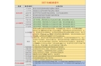 8板卓翼科技澄清 公司没有代工华为一体机
